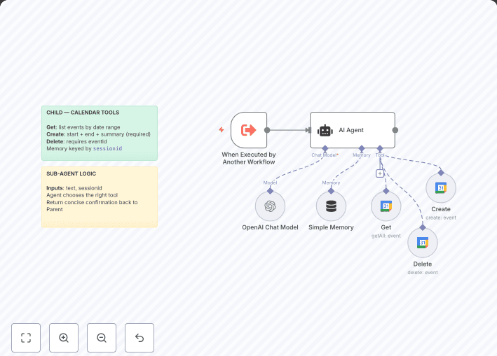 Automated WhatsApp Messaging & Lead Nurturing with Gallabox & Supabase